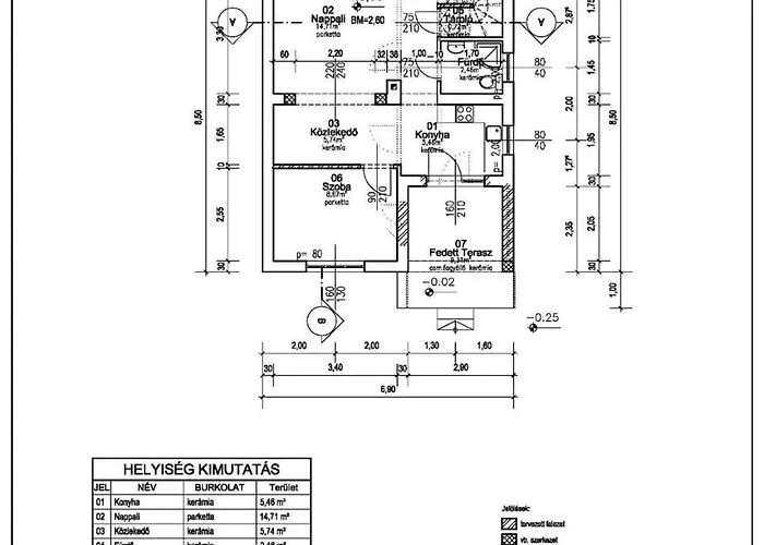 度假居 In - Balaton 19802 *